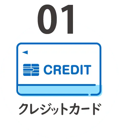 クレジットカード