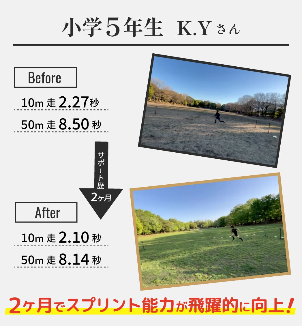 Track Record Image 01